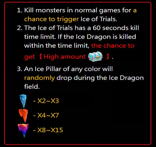 phwin-crazy-hunter-fishing-ice-trials-phwin77