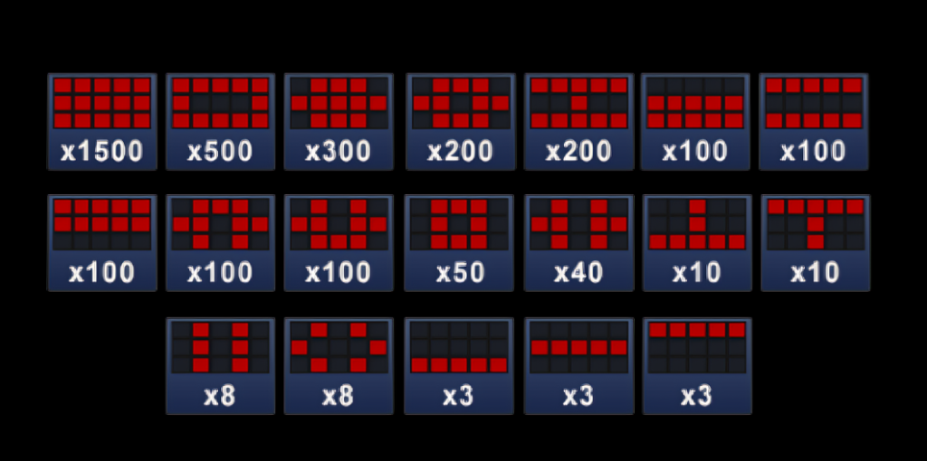 Phwin - iRich Bingo Slot - Paytable - phwin77com