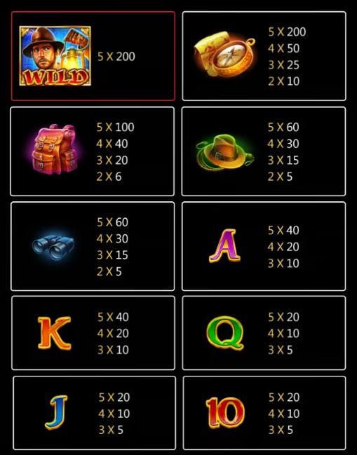 phwin-book-of-gold-slot-paytable-phwin77