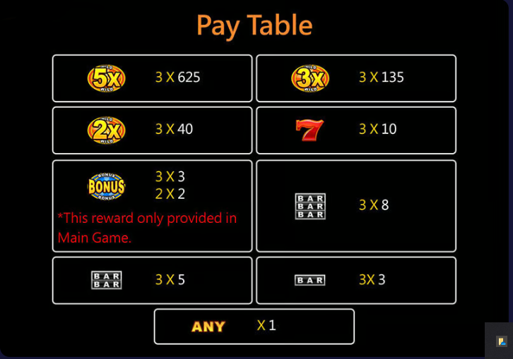 phwin-golden-bank-slot-paytable-phwin77