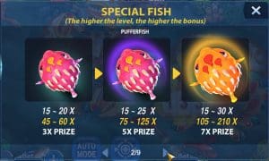 phwin-fishinggame-allstarfish-paytable-specialfish