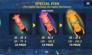 phwin-fishinggame-allstarfish-paytable-specialfish