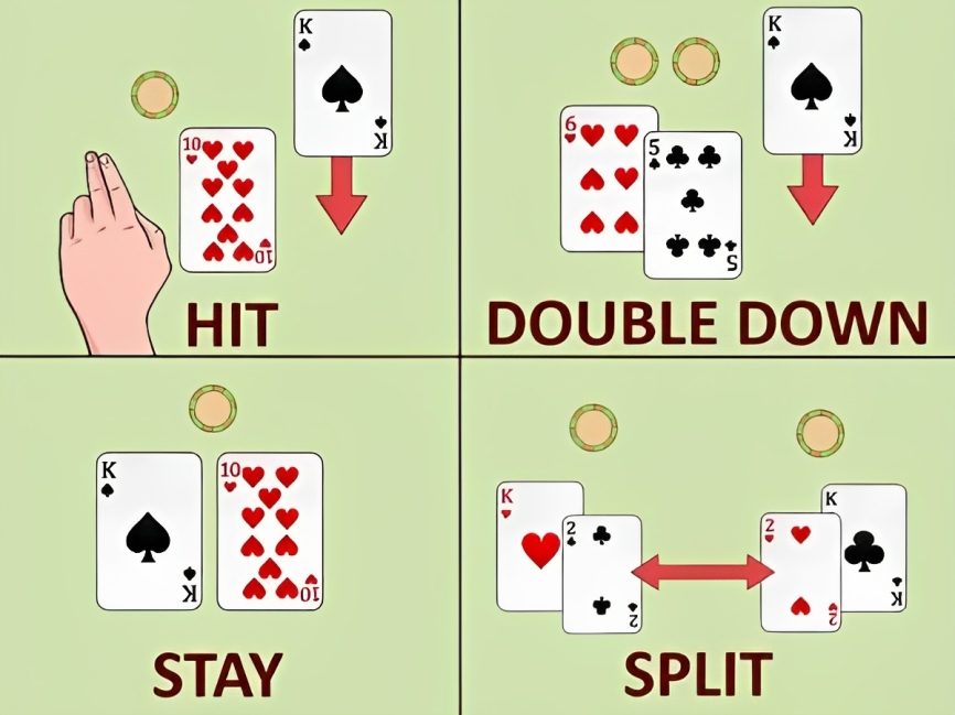 phwin-blackjack-rules-for-beginners-cover-explained-phwin77phwin-blackjack-rules-for-beginners-cover-explained-phwin77