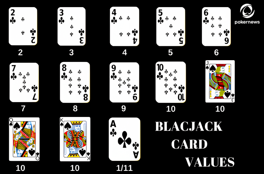 phwin-blackjack-rules-for-beginners-cover-phwin77