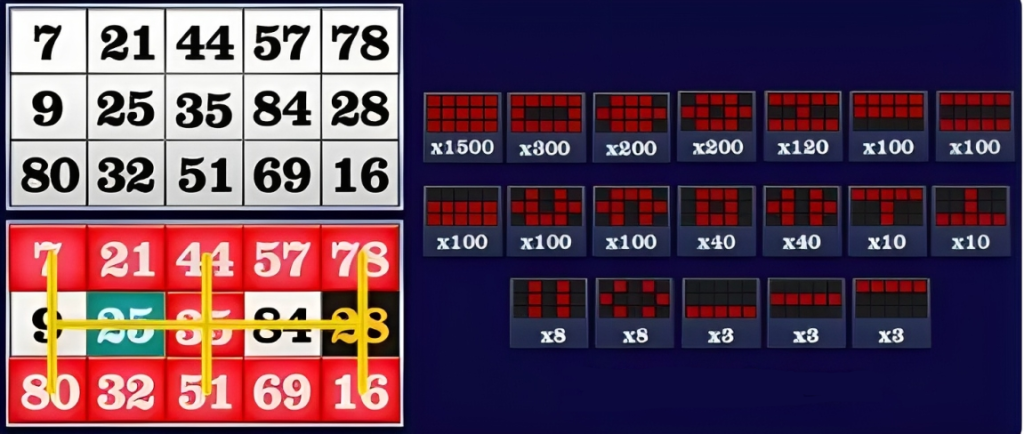 phwin-super-bingo-slot-paylines-phwin77