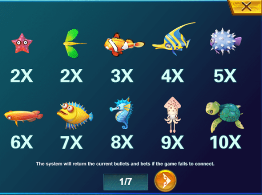 phwin-5-dragon-fishing-paytable-1-phwin77